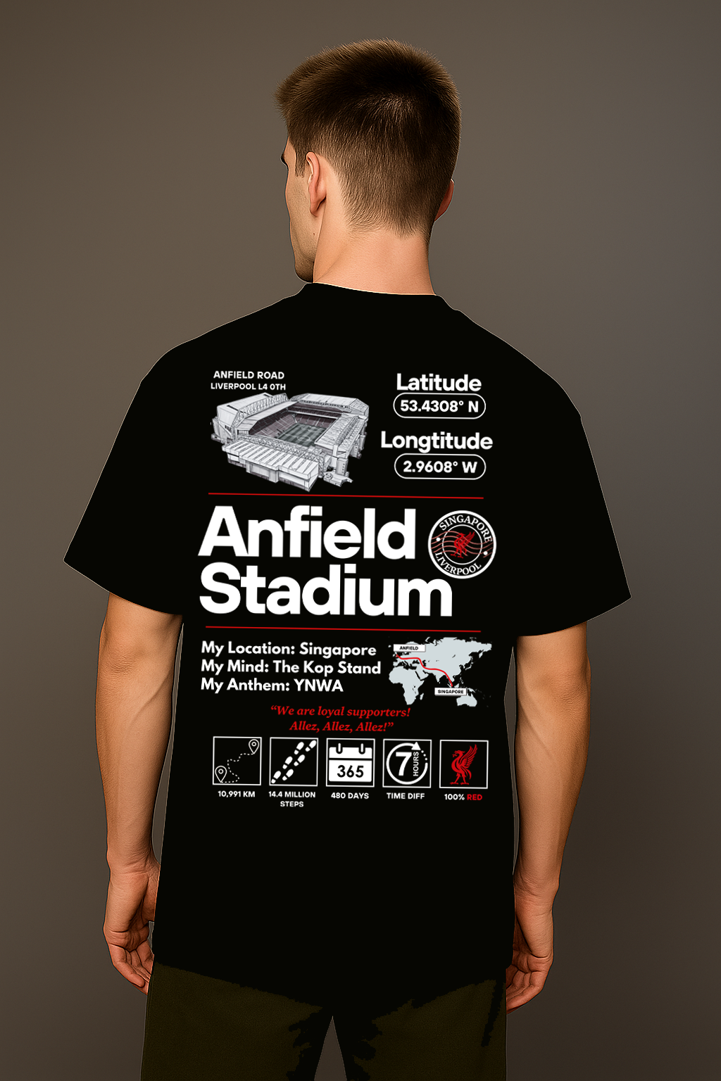 Liverpool - Journey from SG