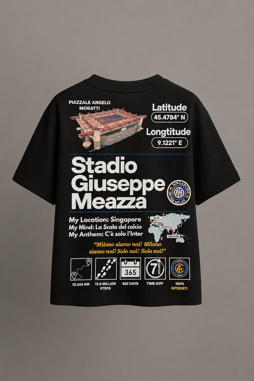 Inter Milan - Stadium